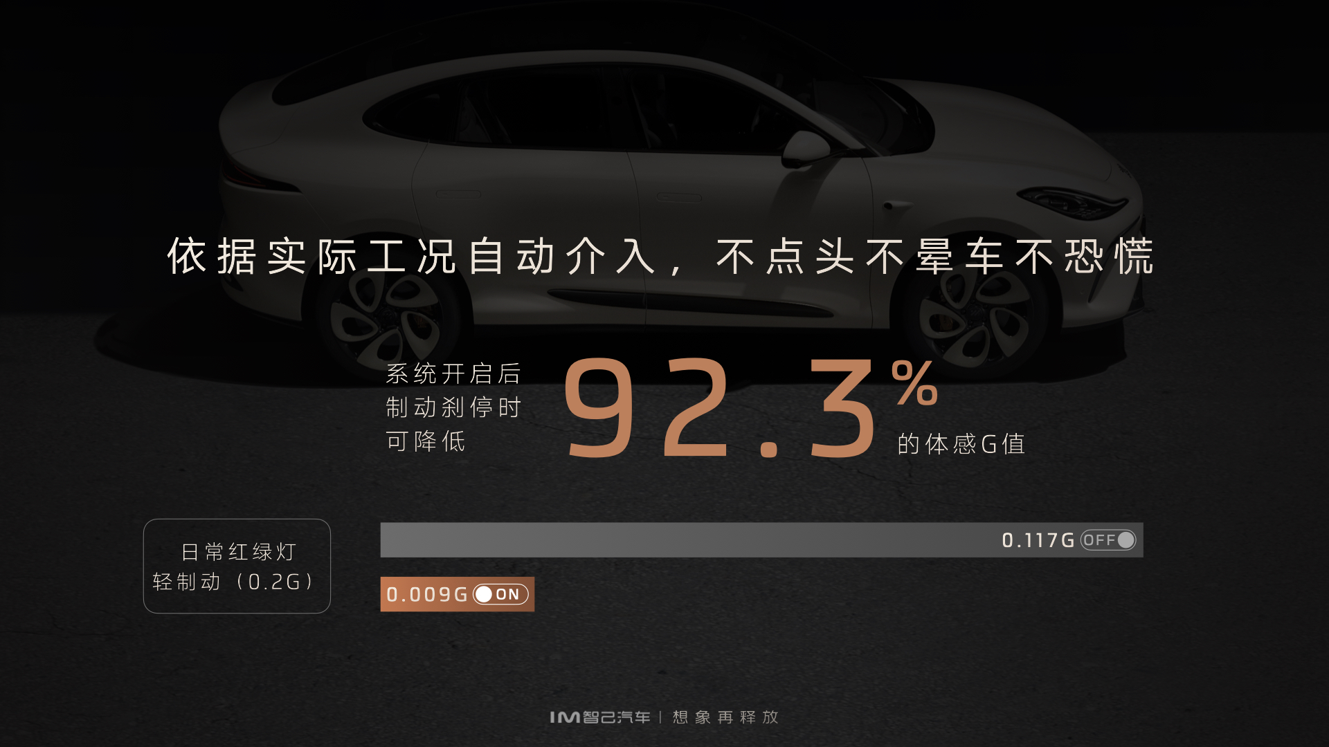 1707451156344799.jpeg 8、ICS云台制动不点头不晕车.jpeg